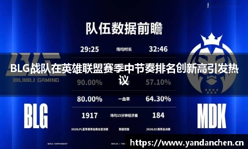BLG战队在英雄联盟赛季中节奏排名创新高引发热议