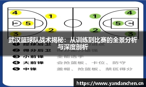 武汉篮球队战术揭秘：从训练到比赛的全景分析与深度剖析